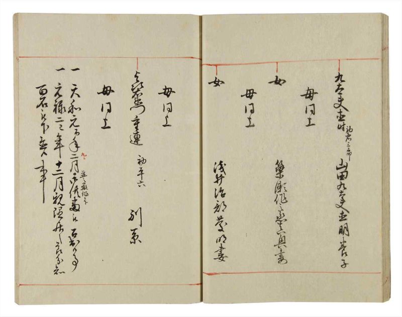 諸士系譜　巻之40　は之部8 - ページ 30
