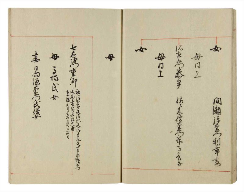 諸士系譜　巻之40　は之部8 - ページ 34