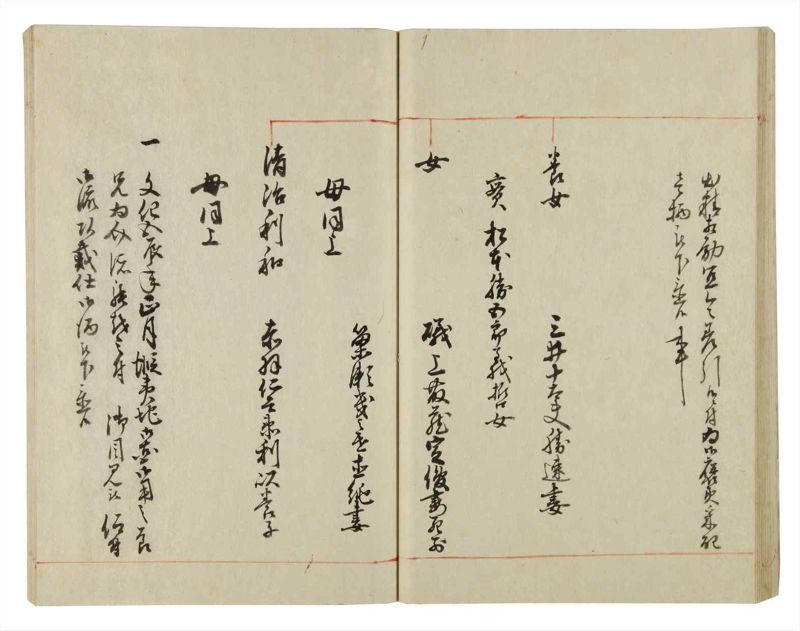 諸士系譜　巻之40　は之部8 - ページ 45