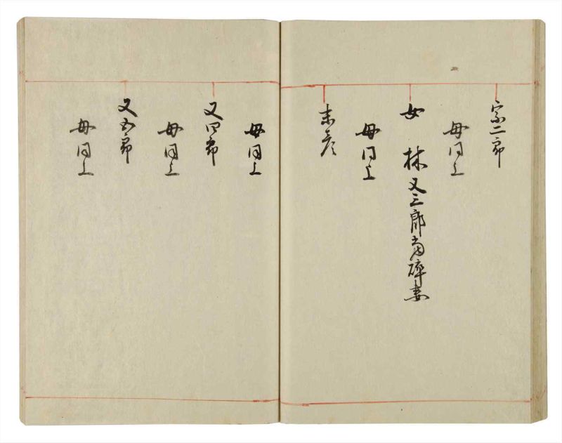 諸士系譜　巻之40　は之部8 - ページ 47