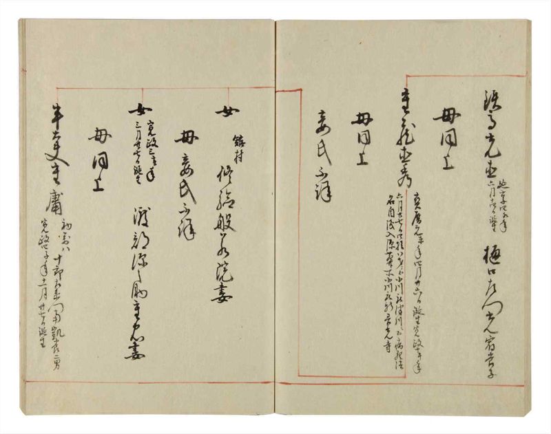 諸士系譜　巻之40　は之部8 - ページ 65