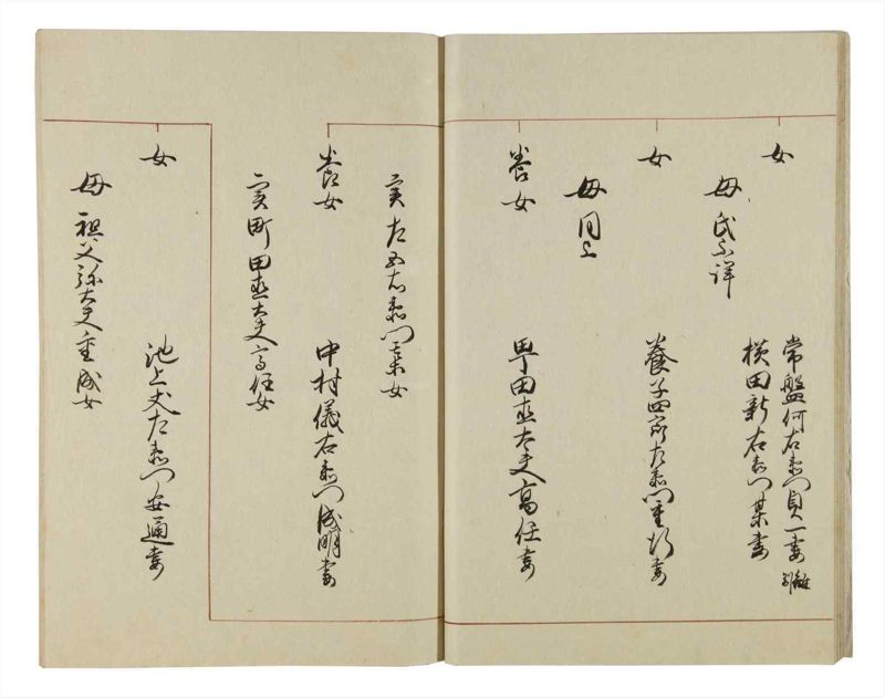諸士系譜　巻之42　は之部10 - ページ 12
