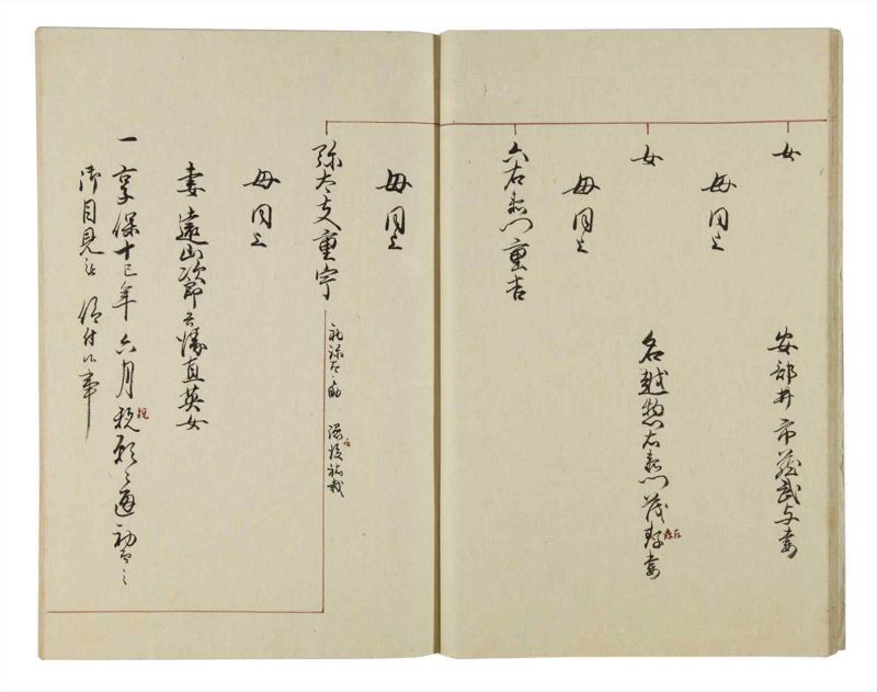 諸士系譜　巻之42　は之部10 - ページ 13