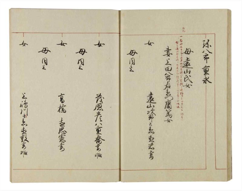 諸士系譜　巻之42　は之部10 - ページ 22