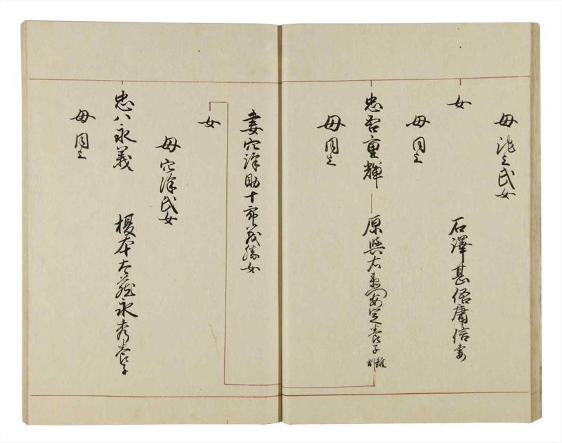 諸士系譜　巻之42　は之部10 - ページ 23