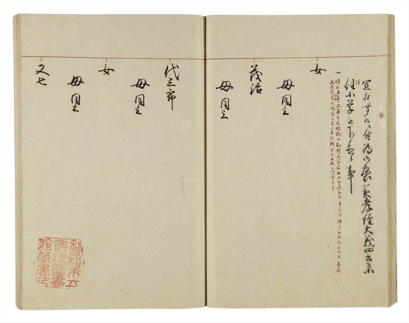 諸士系譜　巻之42　は之部10 - ページ 29