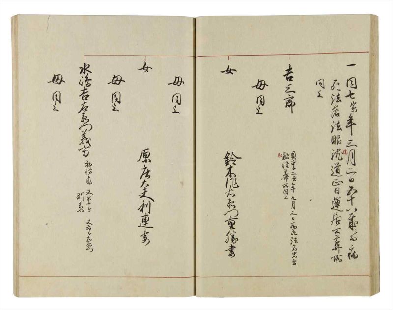 諸士系譜　巻之42　は之部10 - ページ 36