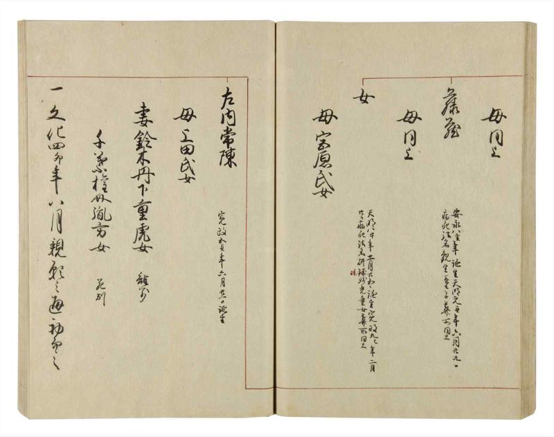 諸士系譜　巻之42　は之部10 - ページ 53