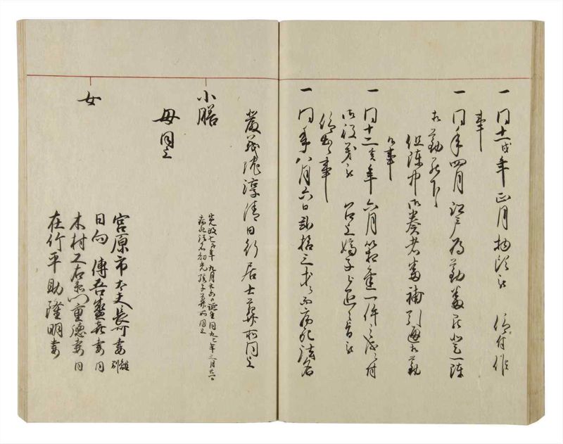諸士系譜　巻之42　は之部10 - ページ 55