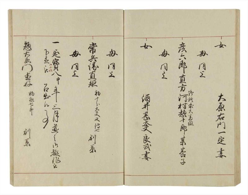 諸士系譜　巻之42　は之部10 - ページ 69