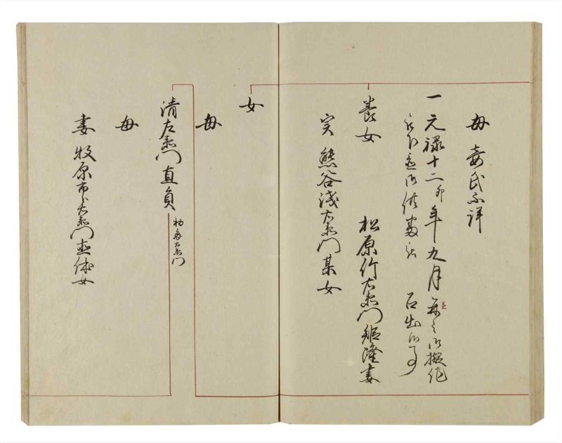諸士系譜　巻之42　は之部10 - ページ 70