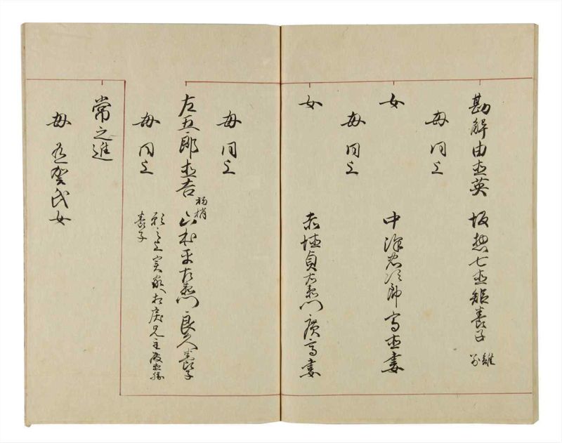 諸士系譜　巻之42　は之部10 - ページ 96