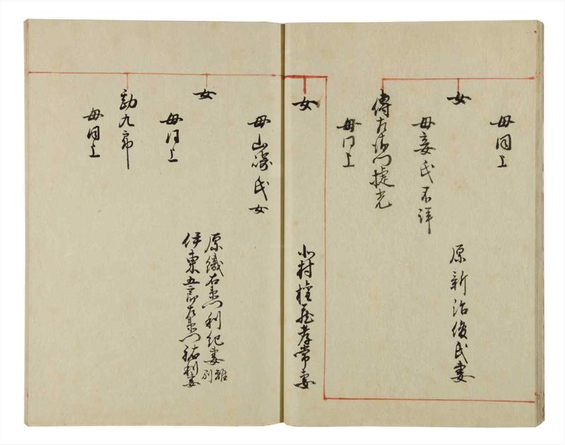 諸士系譜　巻之43　は之部11 - ページ 19