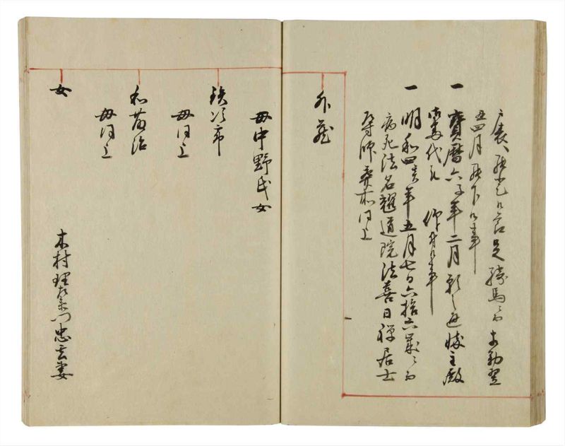 諸士系譜　巻之43　は之部11 - ページ 45