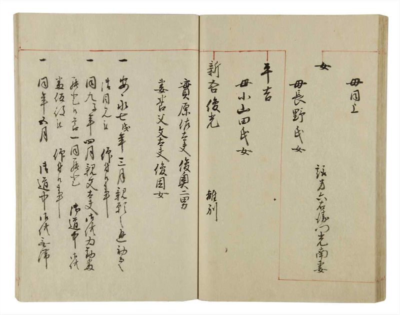 諸士系譜　巻之43　は之部11 - ページ 53