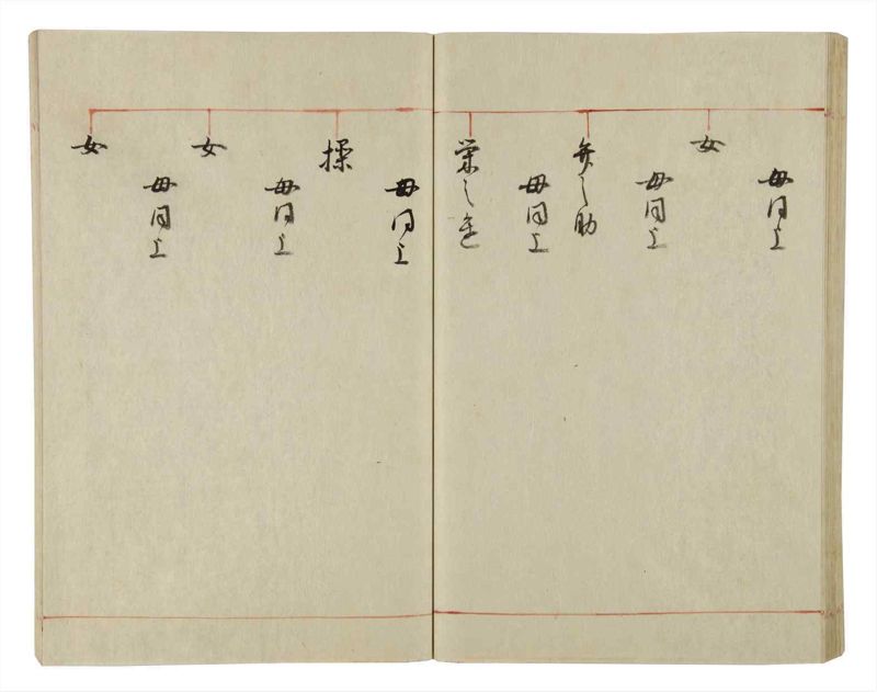 諸士系譜　巻之43　は之部11 - ページ 61