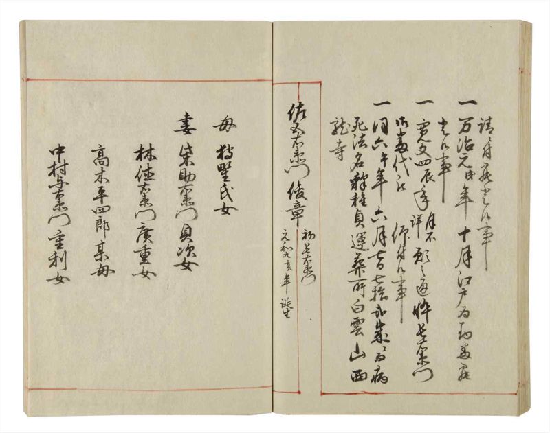 諸士系譜　巻之43　は之部11 - ページ 65