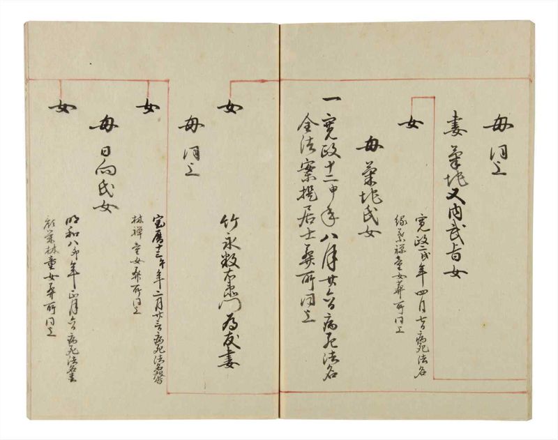 諸士系譜　巻之43　は之部11 - ページ 85