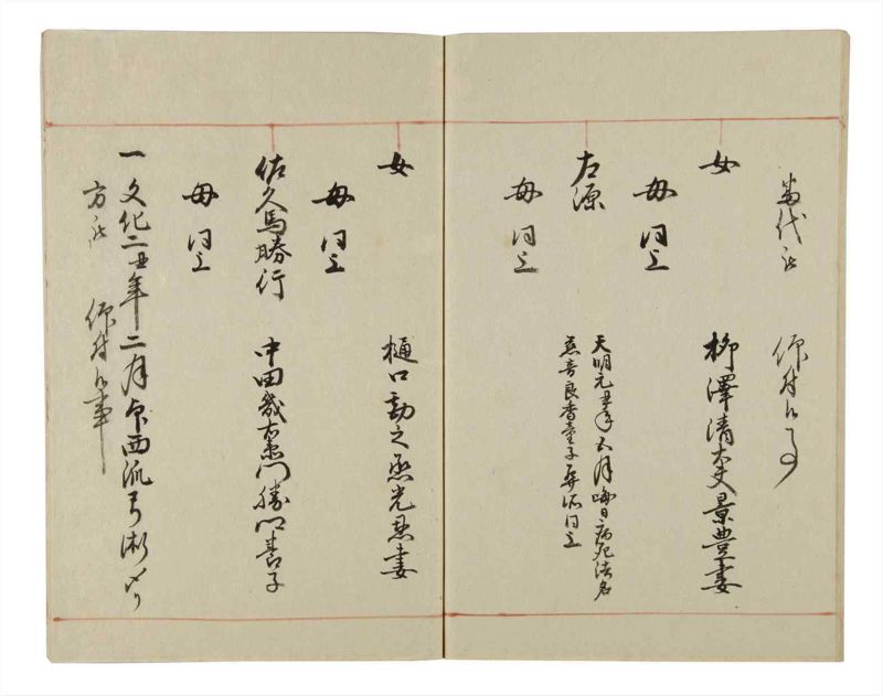 諸士系譜　巻之43　は之部11 - ページ 89