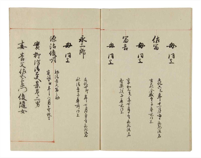 諸士系譜　巻之43　は之部11 - ページ 91