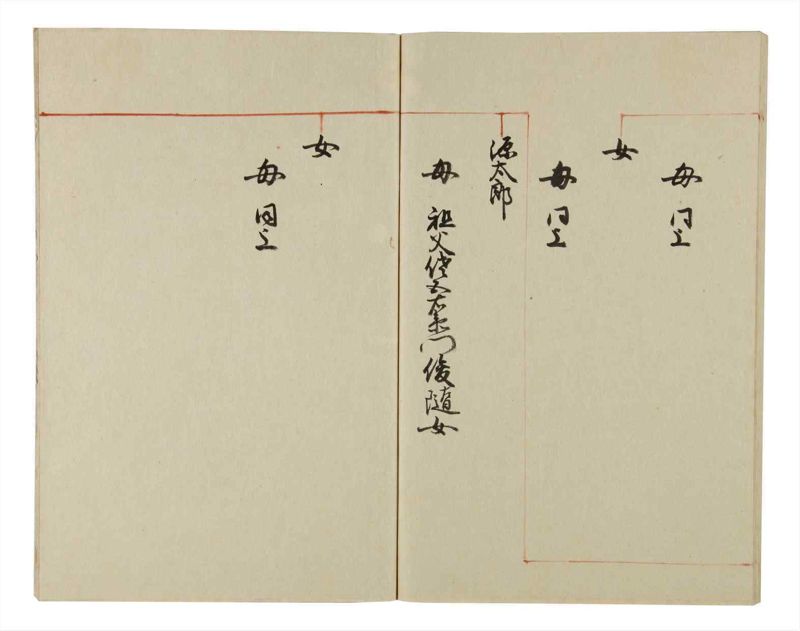 諸士系譜　巻之43　は之部11 - ページ 93