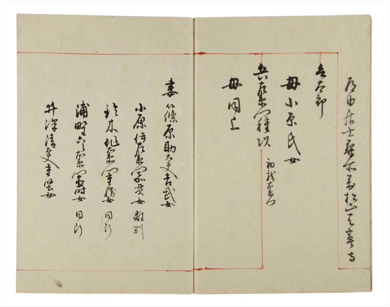 諸士系譜　巻之44　は之部12 - ページ 6