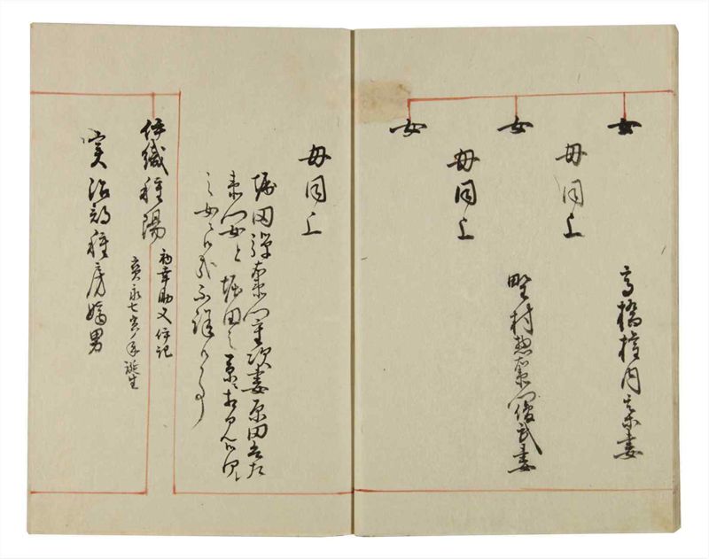 諸士系譜　巻之44　は之部12 - ページ 12