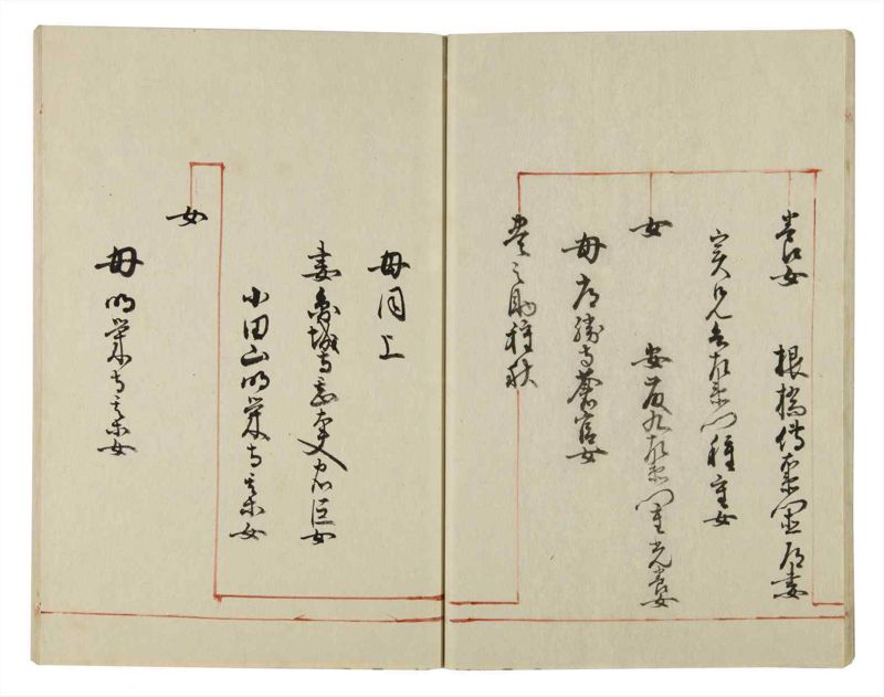 諸士系譜　巻之44　は之部12 - ページ 19