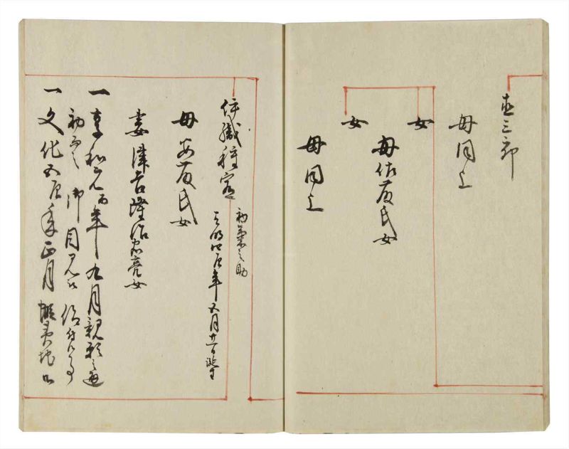 諸士系譜　巻之44　は之部12 - ページ 24