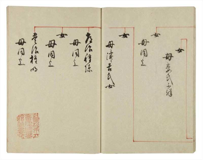 諸士系譜　巻之44　は之部12 - ページ 26
