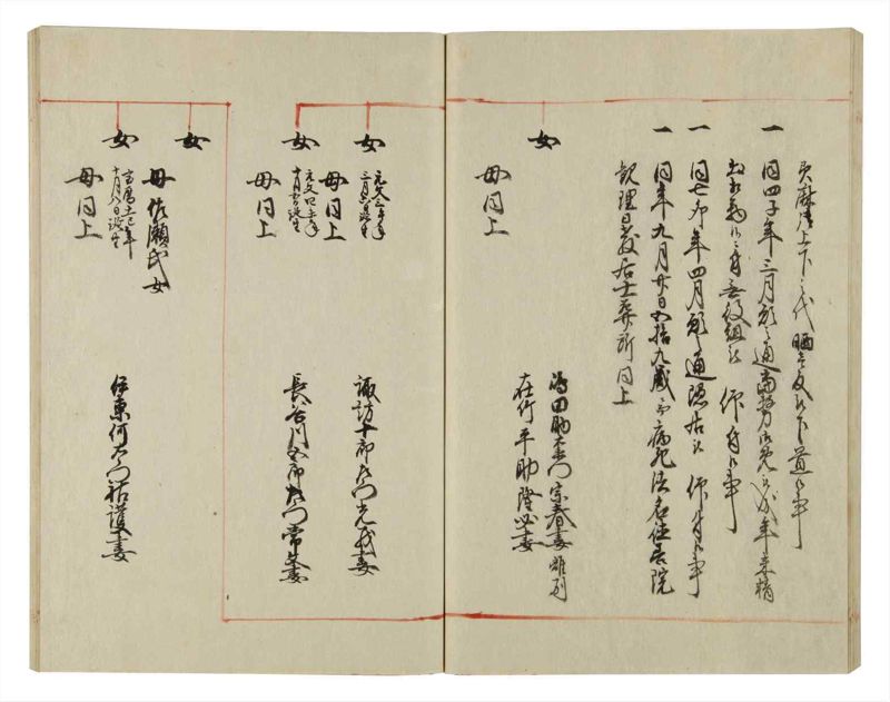 諸士系譜　巻之44　は之部12 - ページ 36