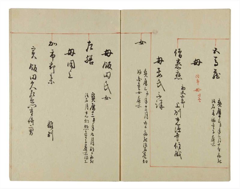 諸士系譜　巻之44　は之部12 - ページ 51