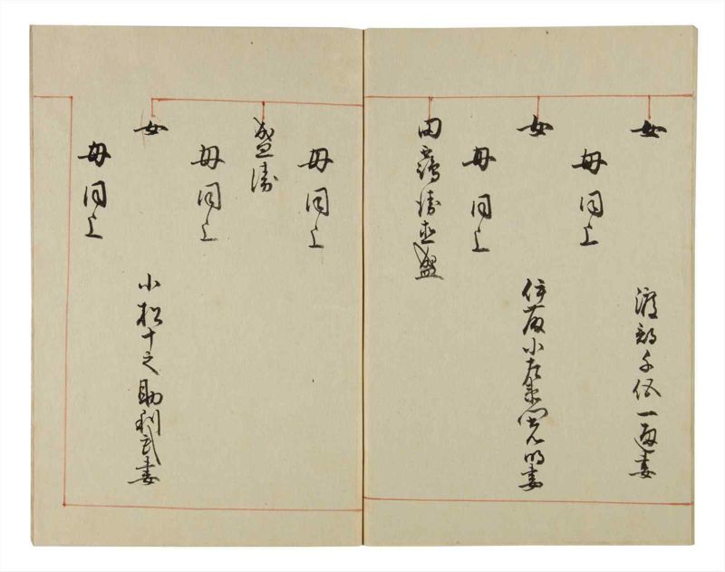 諸士系譜　巻之44　は之部12 - ページ 62