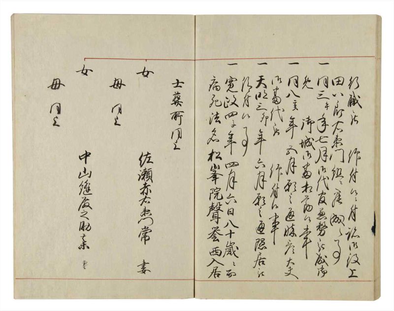 諸士系譜　巻之45　は之部13 - ページ 58