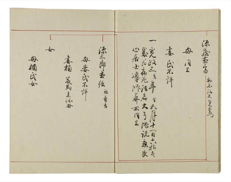 諸士系譜　巻之46　は之部14 - ページ 13
