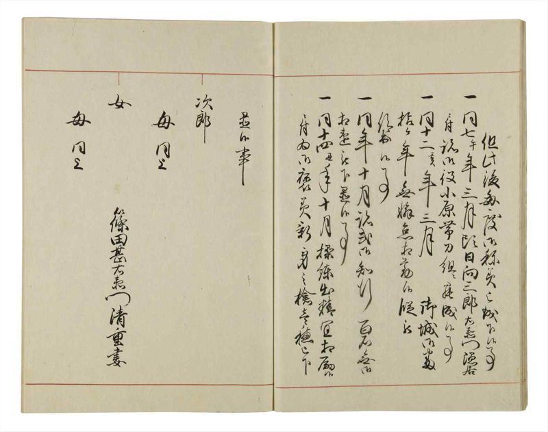 諸士系譜　巻之46　は之部14 - ページ 19
