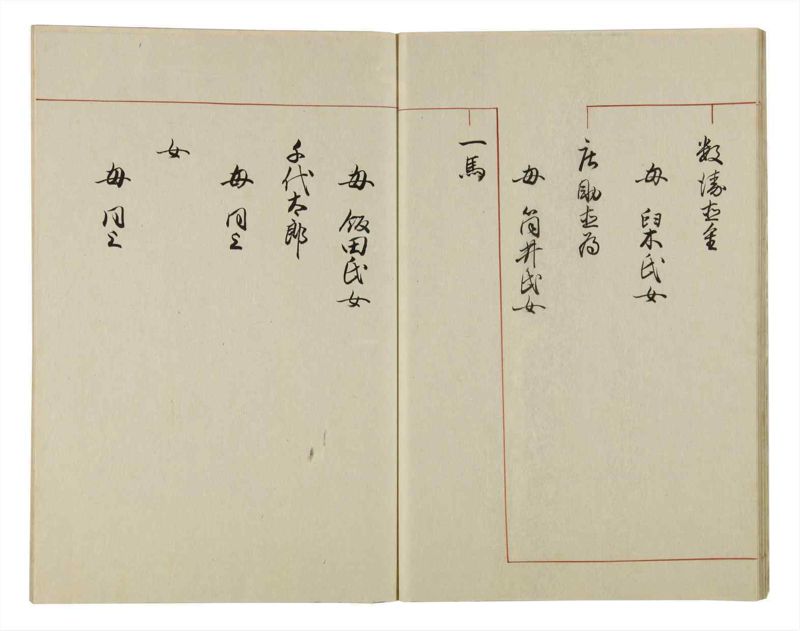 諸士系譜　巻之46　は之部14 - ページ 20