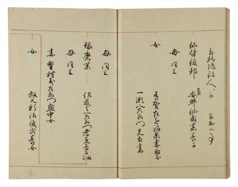 諸士系譜　巻之46　は之部14 - ページ 42