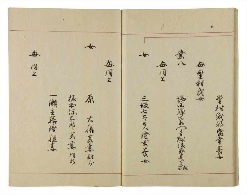 諸士系譜　巻之46　は之部14 - ページ 43