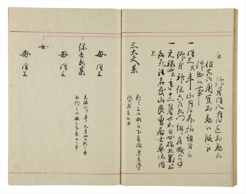 諸士系譜　巻之46　は之部14 - ページ 56