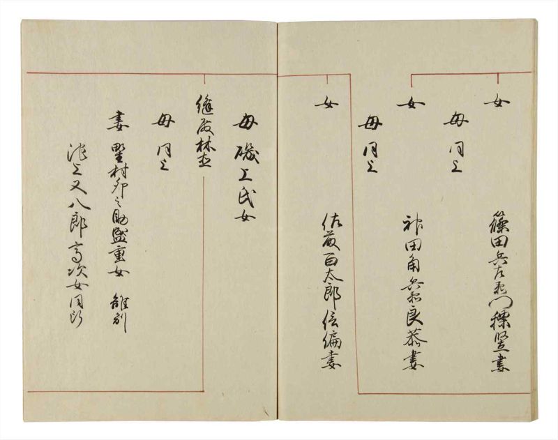 諸士系譜　巻之46　は之部14 - ページ 79
