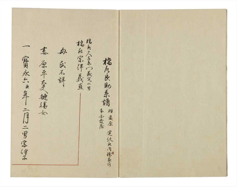 諸士系譜　巻之47　は之部15 - ページ 4