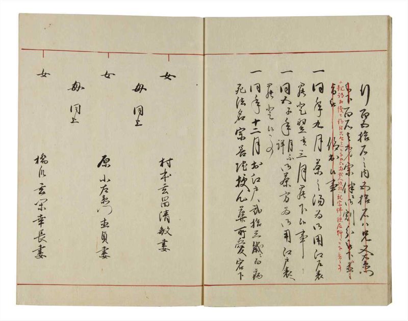 諸士系譜　巻之47　は之部15 - ページ 12