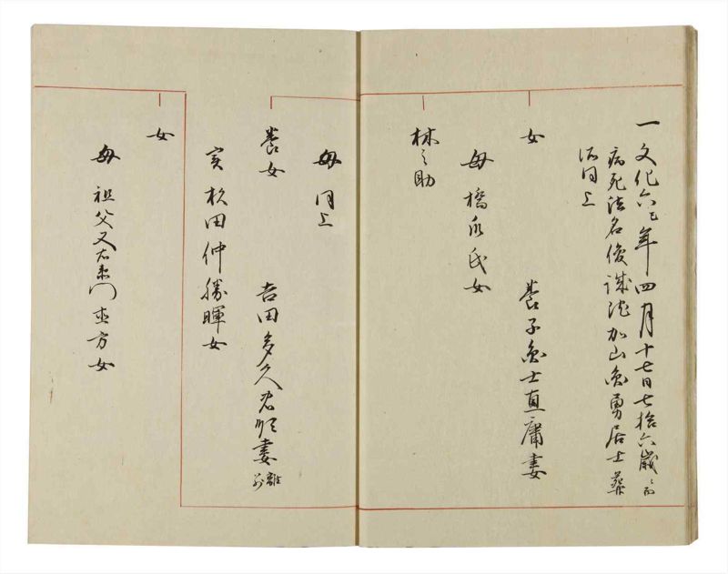 諸士系譜　巻之47　は之部15 - ページ 19