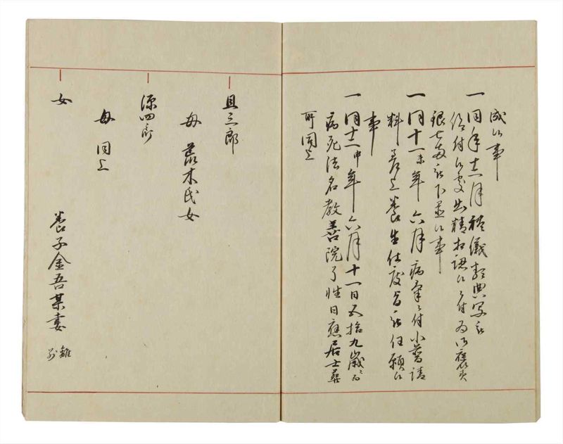 諸士系譜　巻之47　は之部15 - ページ 60