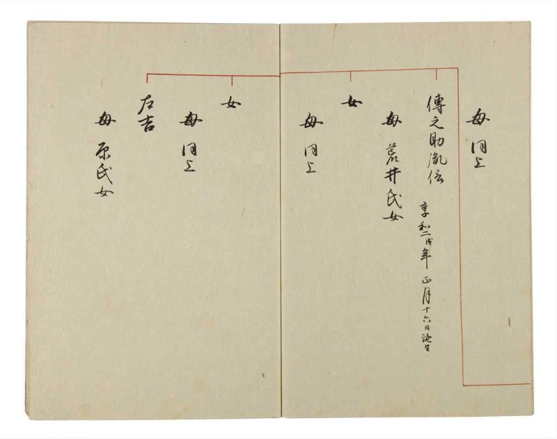 諸士系譜　巻之47　は之部15 - ページ 64