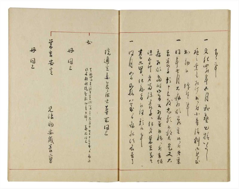 諸士系譜　巻之48　は之部16 - ページ 20