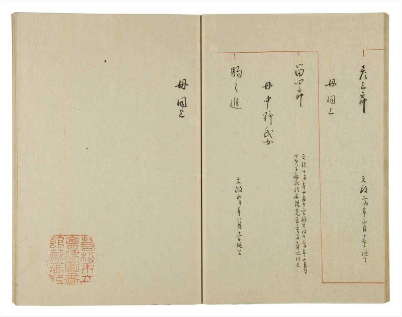 諸士系譜　巻之48　は之部16 - ページ 24