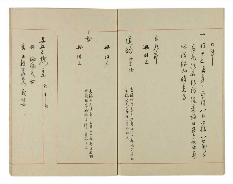 諸士系譜　巻之48　は之部16 - ページ 50