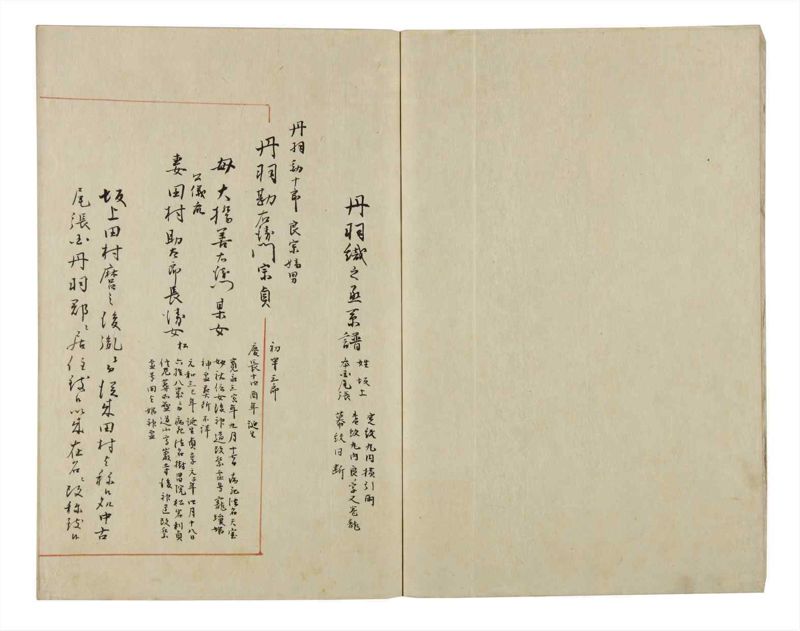諸士系譜　巻之50　に之部1 - ページ 4